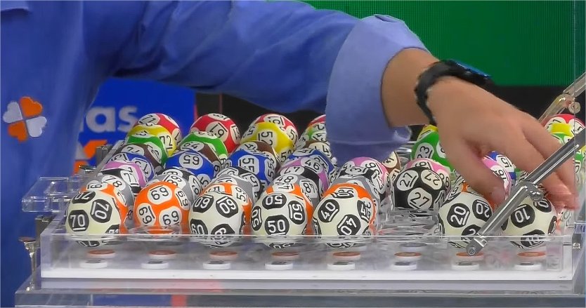 Veja quanto ganhou o bolão que jogou R$ 13,2 milhões na Mega da Virada