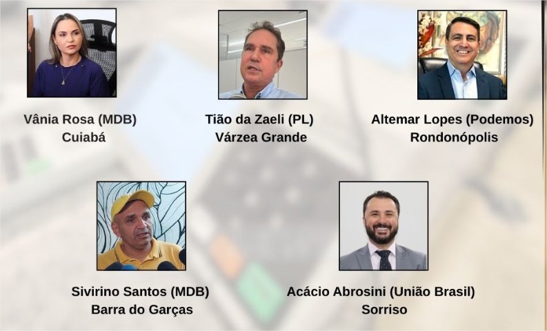 5 vice-prefeitos de cidades-polo devem disputar vagas a estadual ou federal; veja